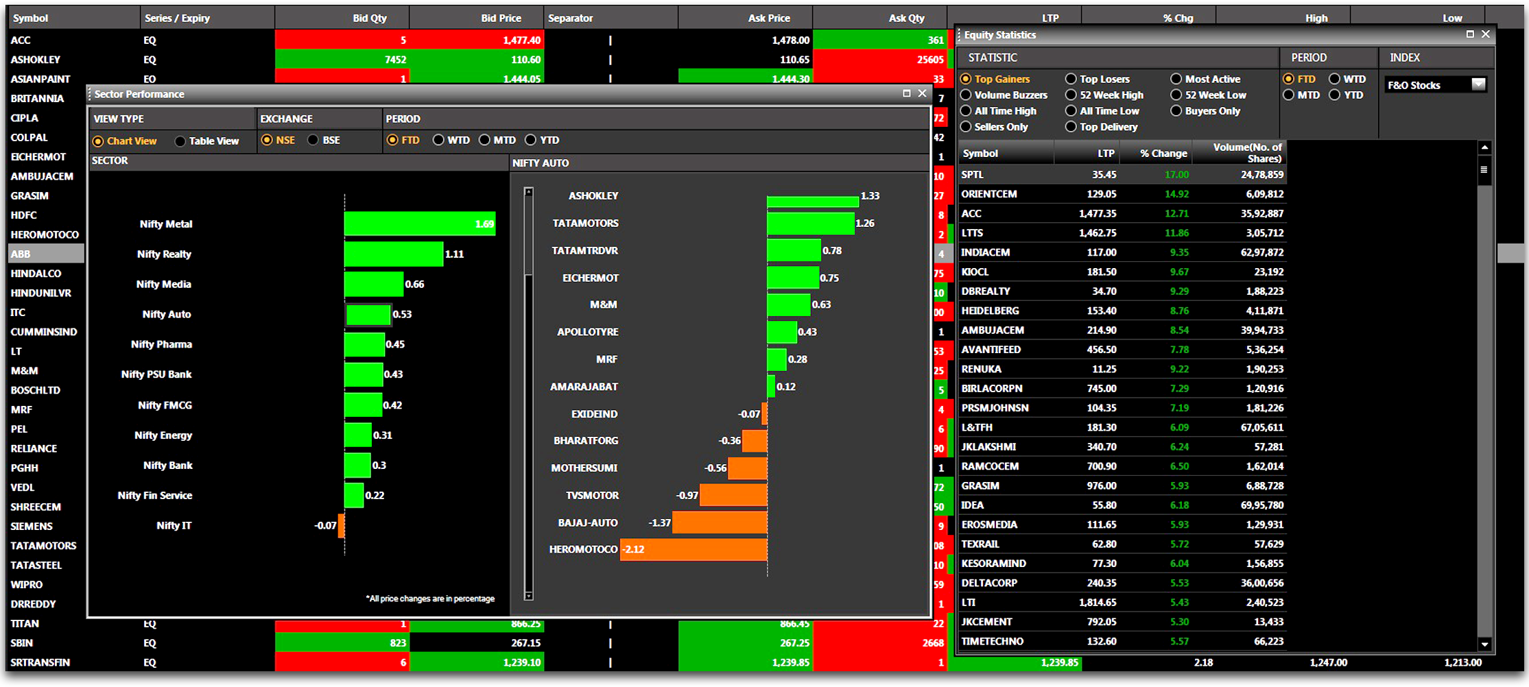 stock trading software free download