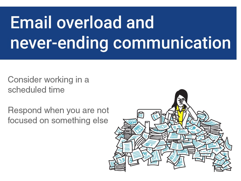 Email overload & endless communication at work is a time ...
